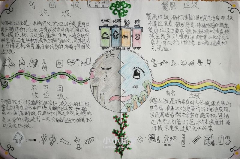 垃圾分分类资源不浪费手抄报内容图片简单六年级- www.chuantongba.top