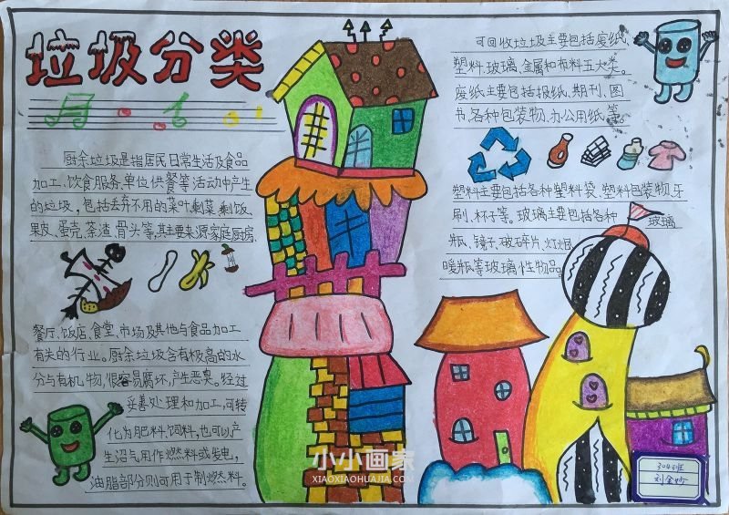 三年级垃圾分类手抄报图片内容简单又美丽- www.chuantongba.top