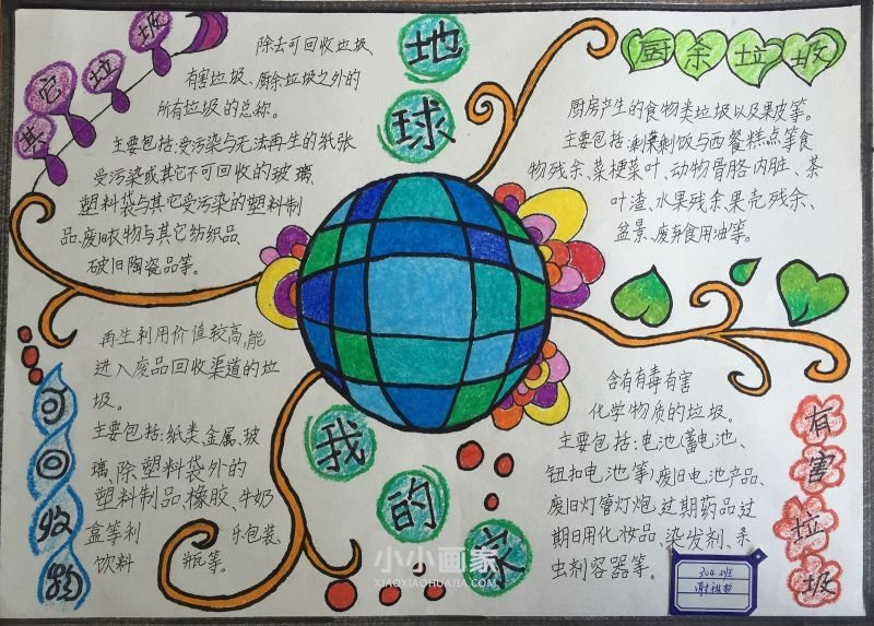 三年级垃圾分类手抄报图片内容简单又美丽- www.chuantongba.top