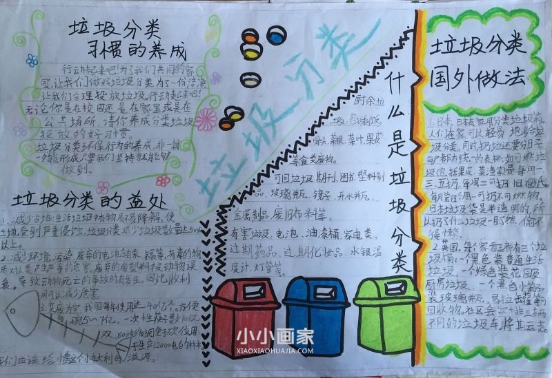 三年级垃圾分类手抄报图片内容简单又美丽- www.chuantongba.top