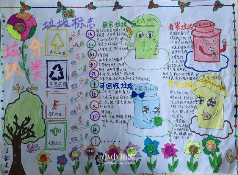 三年级垃圾分类手抄报图片内容简单又美丽- www.chuantongba.top