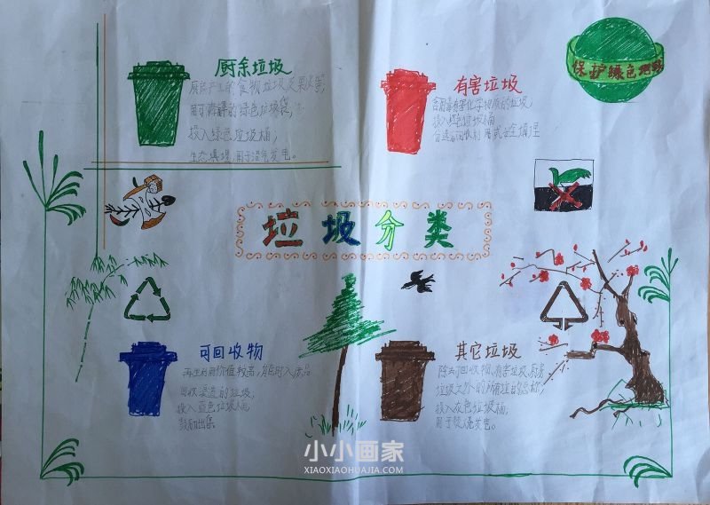 三年级垃圾分类手抄报图片内容简单又美丽- www.chuantongba.top