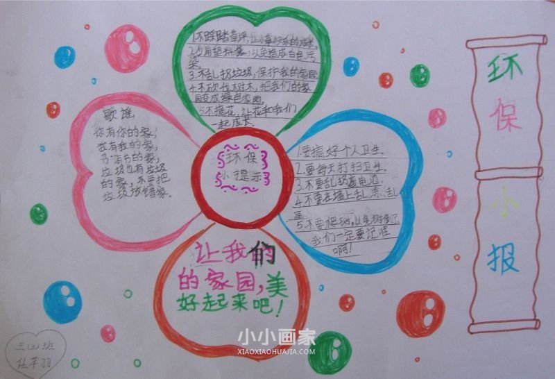 四年级环境保护手抄报图片内容简单又漂亮- www.chuantongba.top