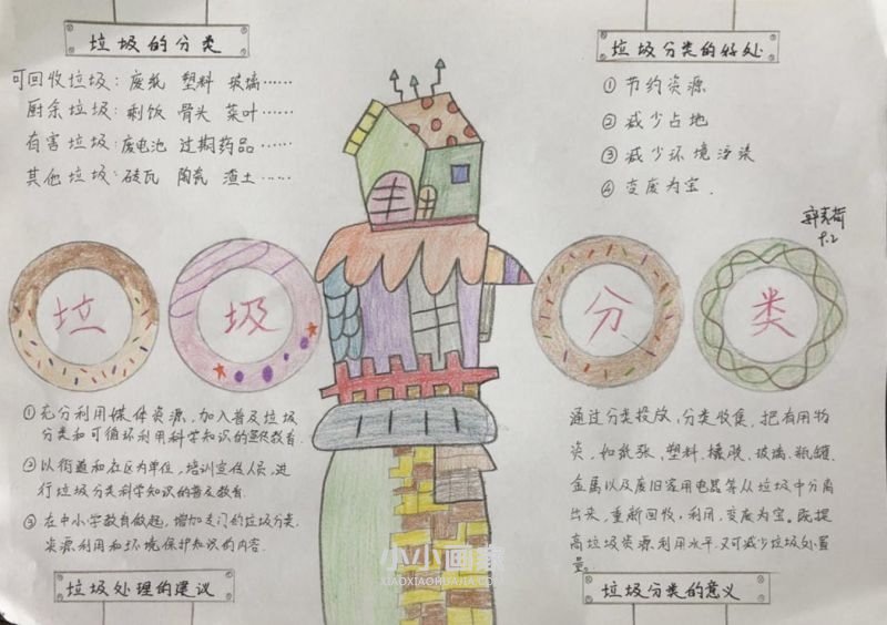 垃圾分类知识手抄报图片内容简单又漂亮九年级- www.chuantongba.top