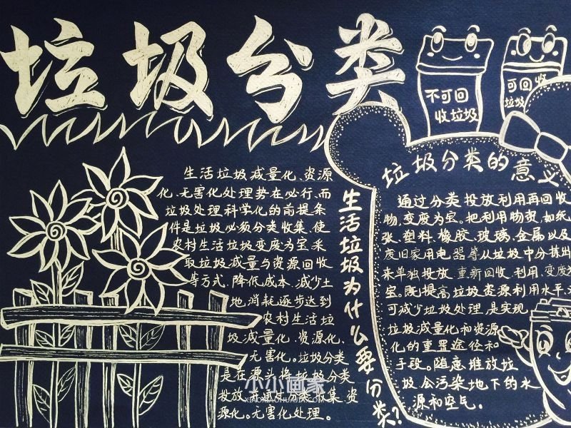 垃圾分类全民行动手抄报一等奖大学生- www.chuantongba.top