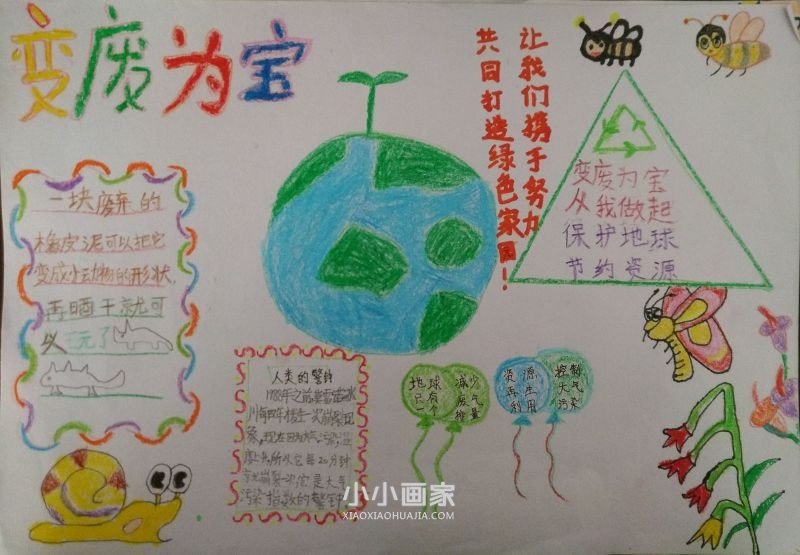 变废为宝手抄报图片内容简单小学生- www.chuantongba.top