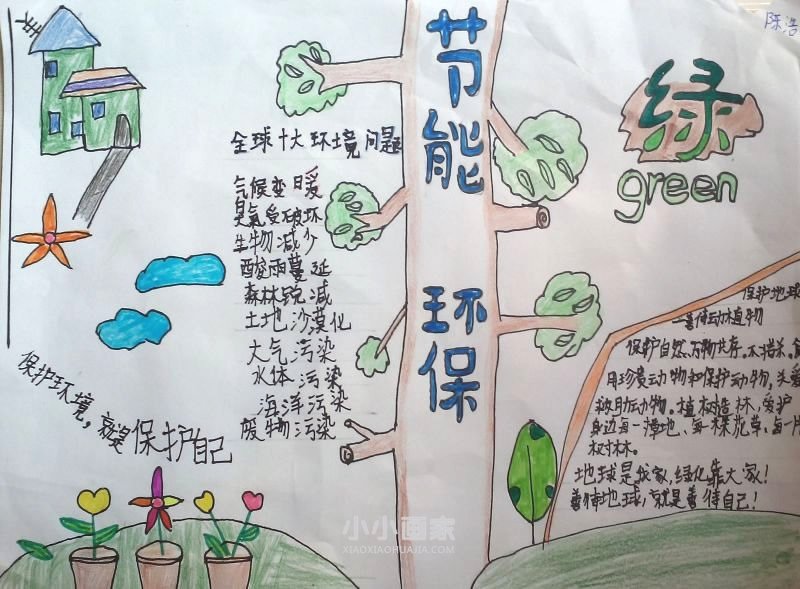 节能环保手抄报图片内容五年级- www.chuantongba.top