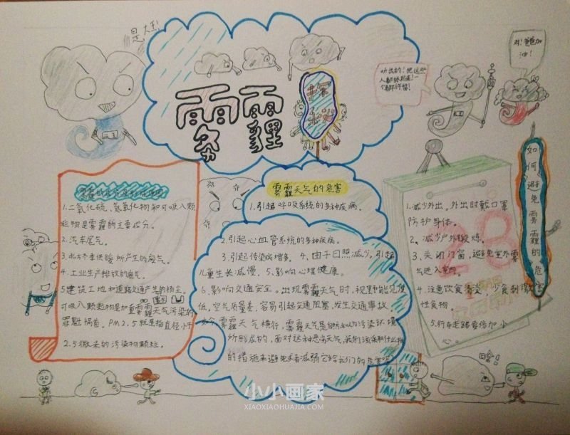 防雾霾手抄报图片内容大全简单三年级- www.chuantongba.top