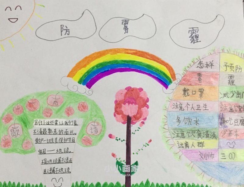 防雾霾手抄报图片内容大全简单三年级- www.chuantongba.top