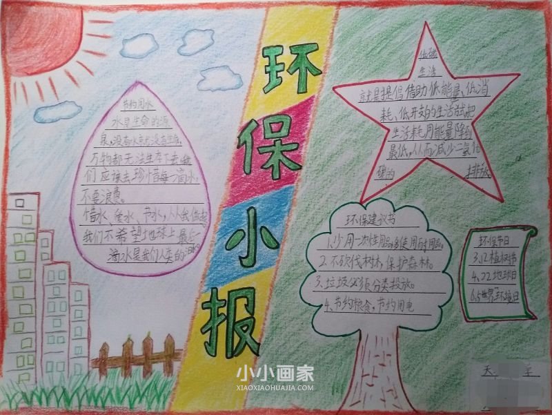 环保小报手抄报图片简单三年级- www.chuantongba.top
