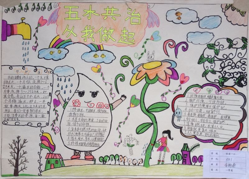 碧水蓝天五水共治手抄报图片资料漂亮五年级- www.chuantongba.top