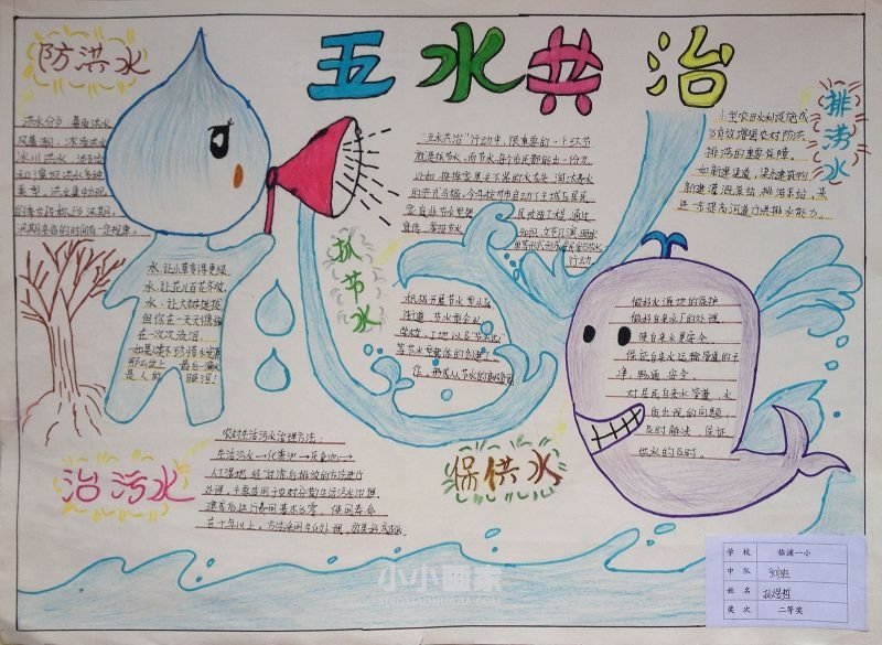 碧水蓝天五水共治手抄报图片资料漂亮五年级- www.chuantongba.top