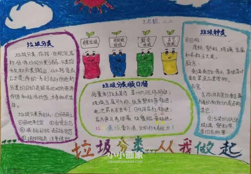 垃圾分类从我做起手抄报简单又漂亮八年级- www.chuantongba.top
