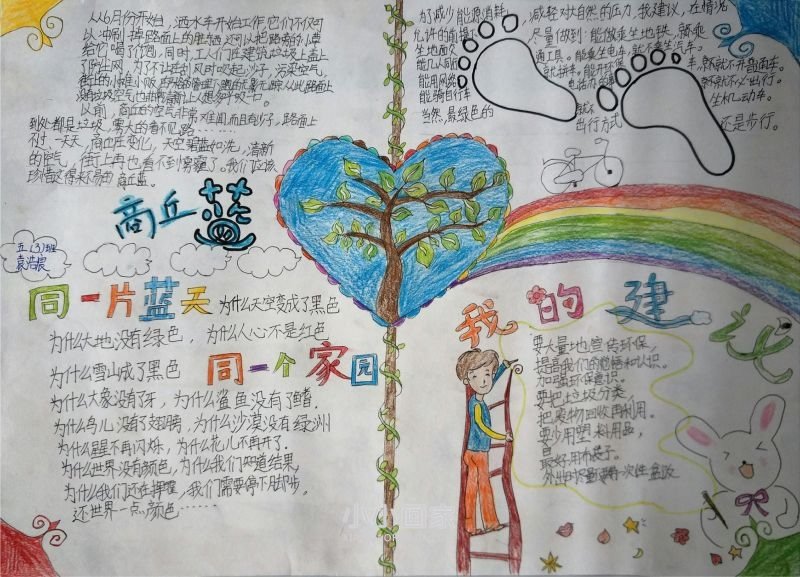 清新商丘绿色出行手抄报图片内容五年级- www.chuantongba.top