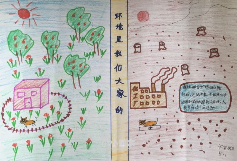 人与自然和谐共生手抄报图片内容简单五年级- www.chuantongba.top